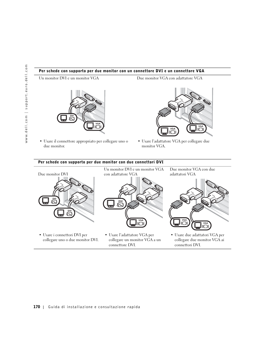 Dell Precision 650 User Manual | Page 170 / 260