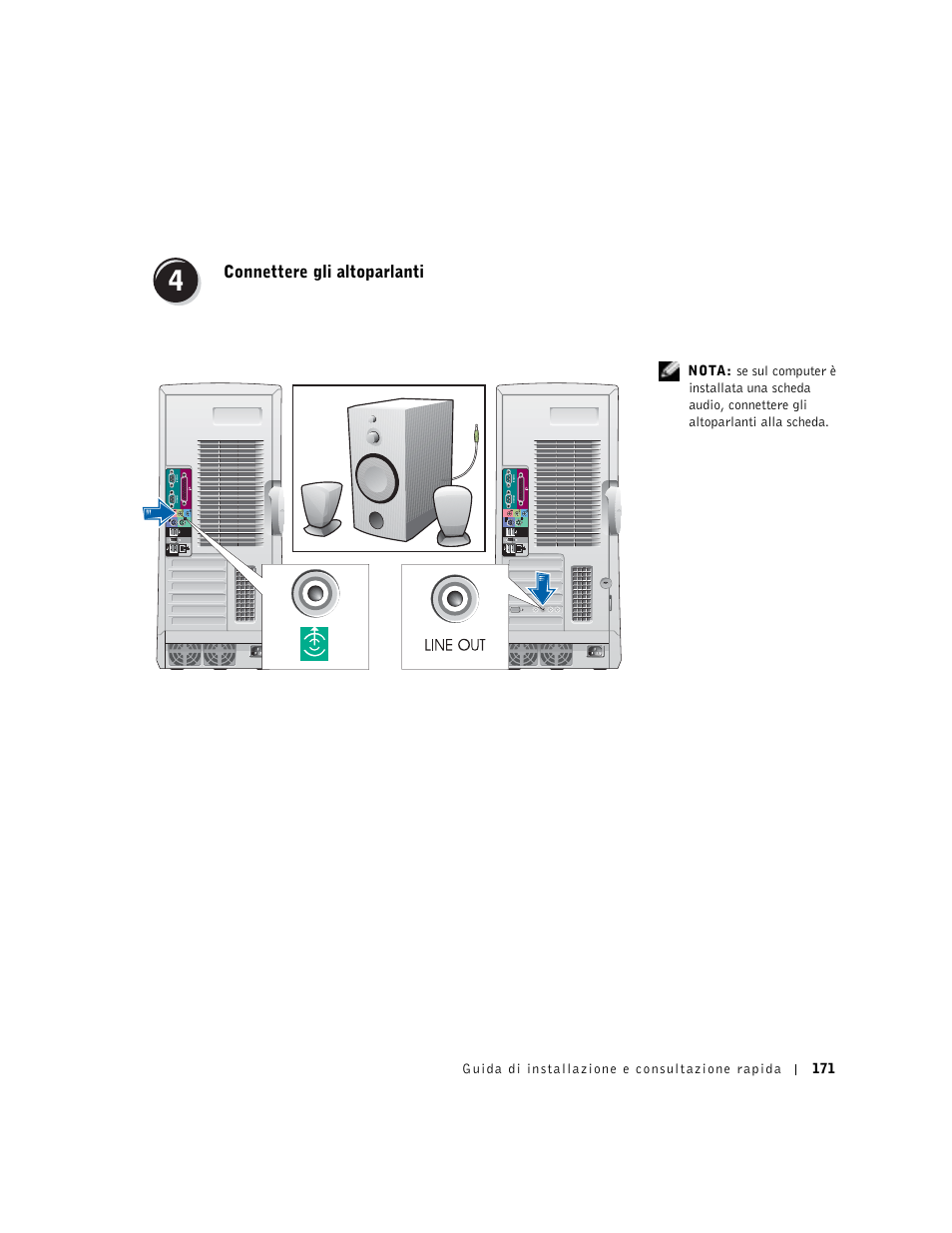 Connettere gli altoparlanti | Dell Precision 650 User Manual | Page 171 / 260