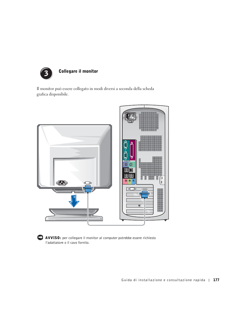 Collegare il monitor | Dell Precision 650 User Manual | Page 177 / 260