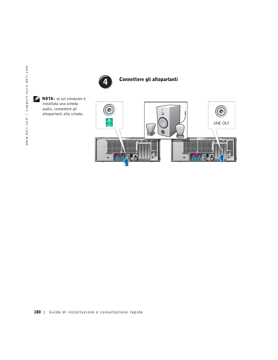 Connettere gli altoparlanti | Dell Precision 650 User Manual | Page 180 / 260