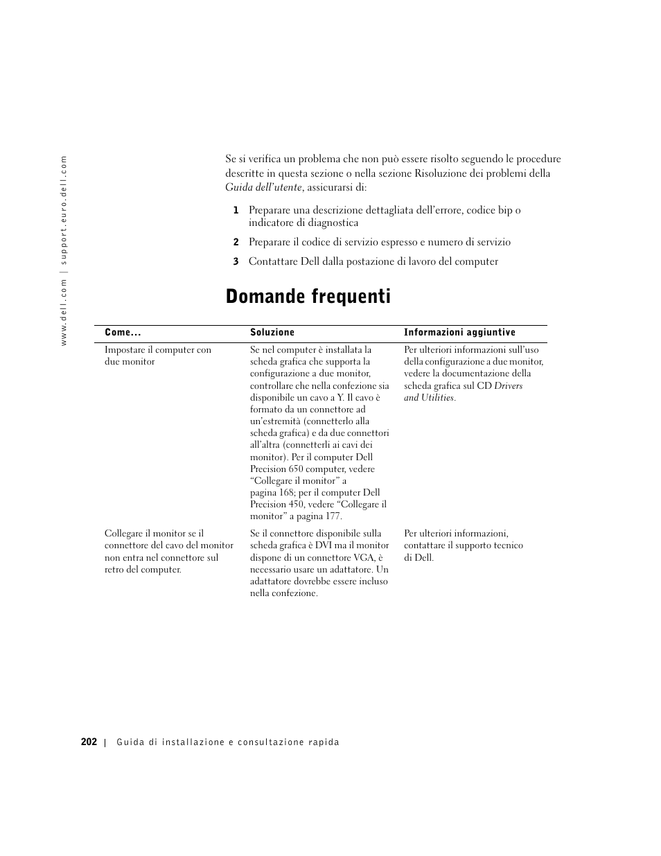 Domande frequenti | Dell Precision 650 User Manual | Page 202 / 260