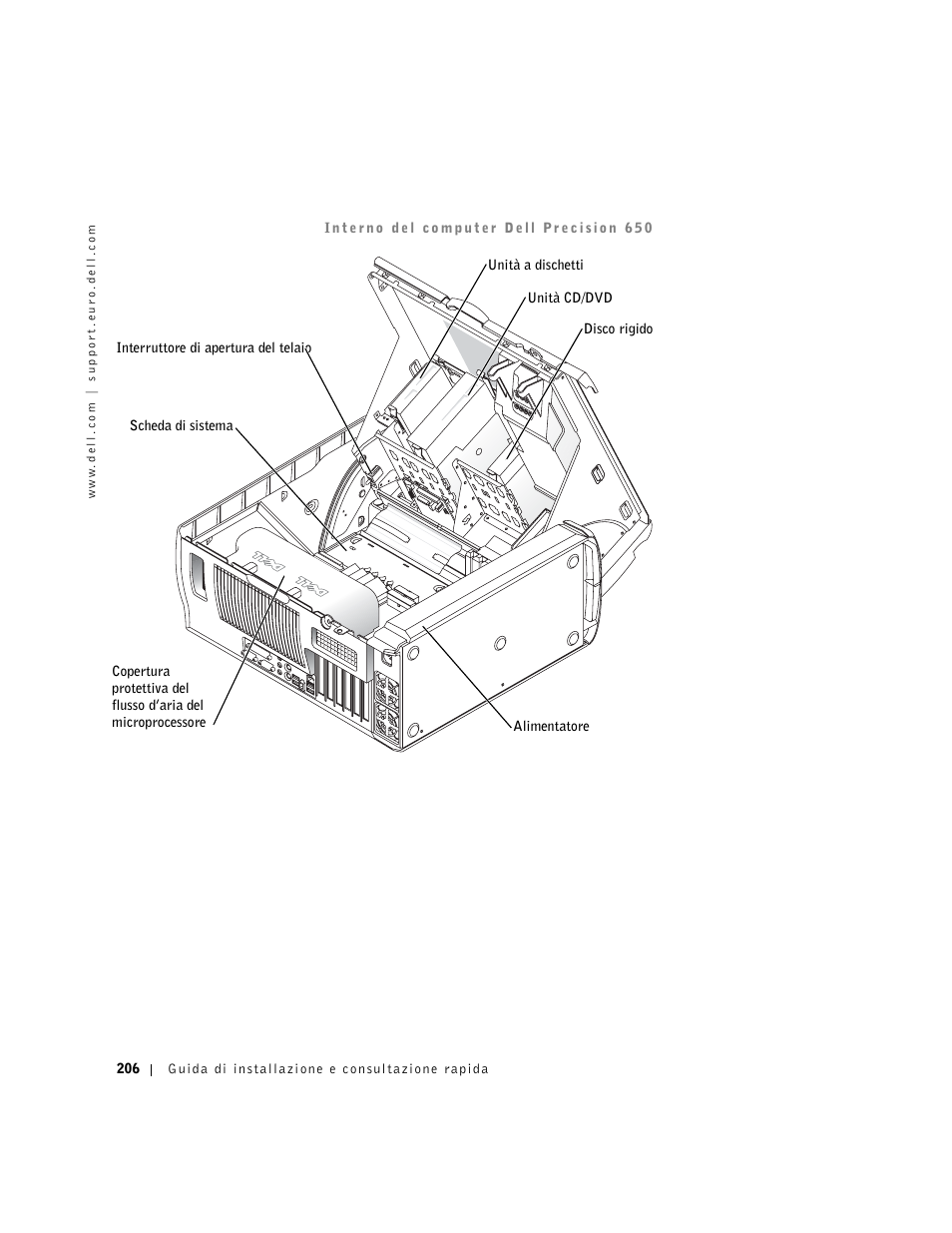 Dell Precision 650 User Manual | Page 206 / 260