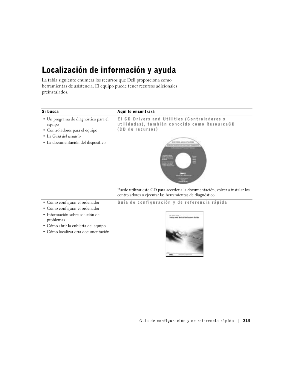 Localización de información y ayuda | Dell Precision 650 User Manual | Page 213 / 260