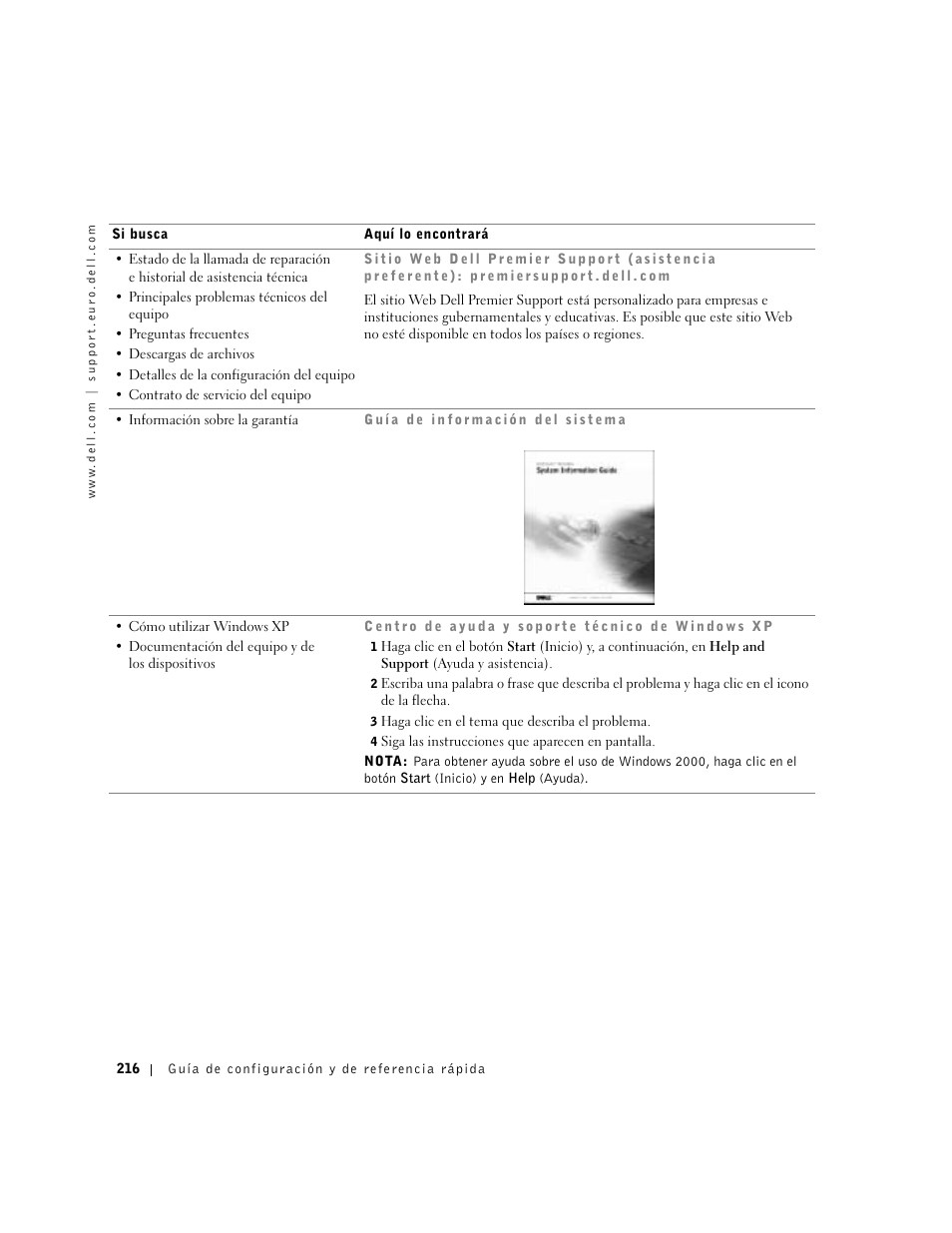 Dell Precision 650 User Manual | Page 216 / 260