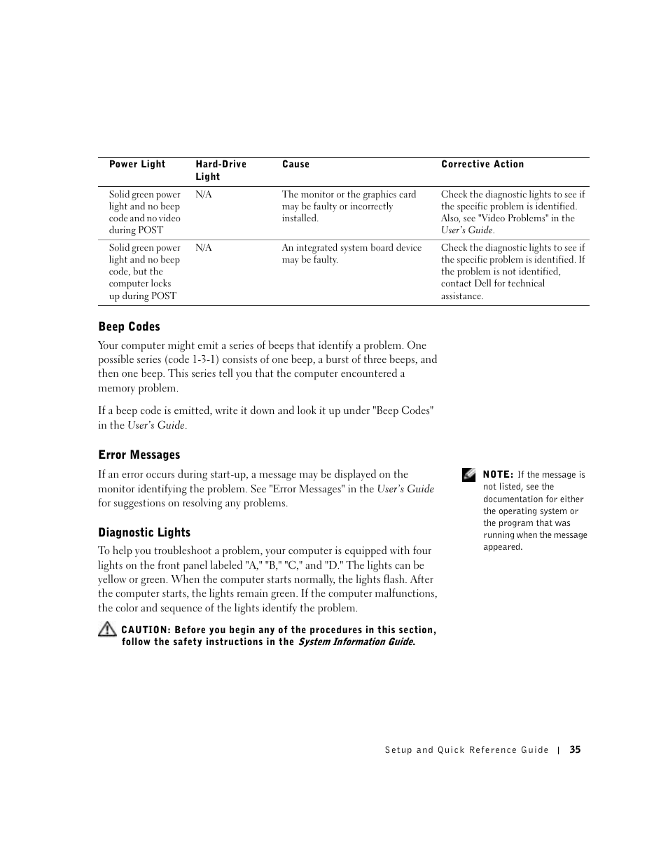 Beep codes, Error messages, Diagnostic lights | Dell Precision 650 User Manual | Page 35 / 260