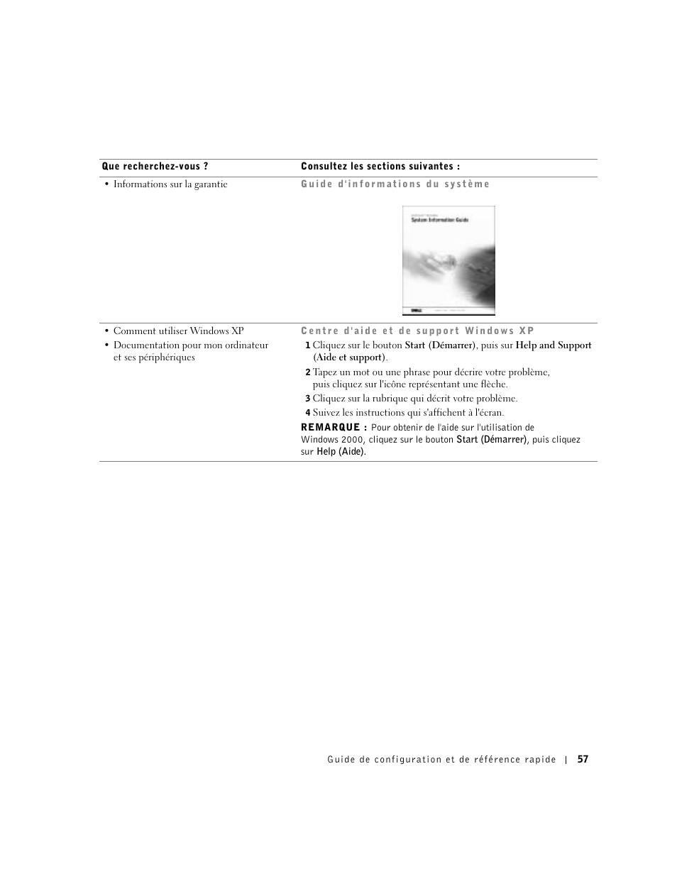 Dell Precision 650 User Manual | Page 57 / 260
