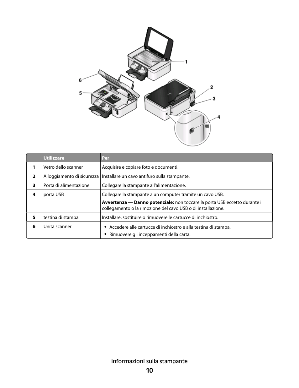 Dell V313w All In One Wireless Inkjet Printer User Manual | Page 10 / 140
