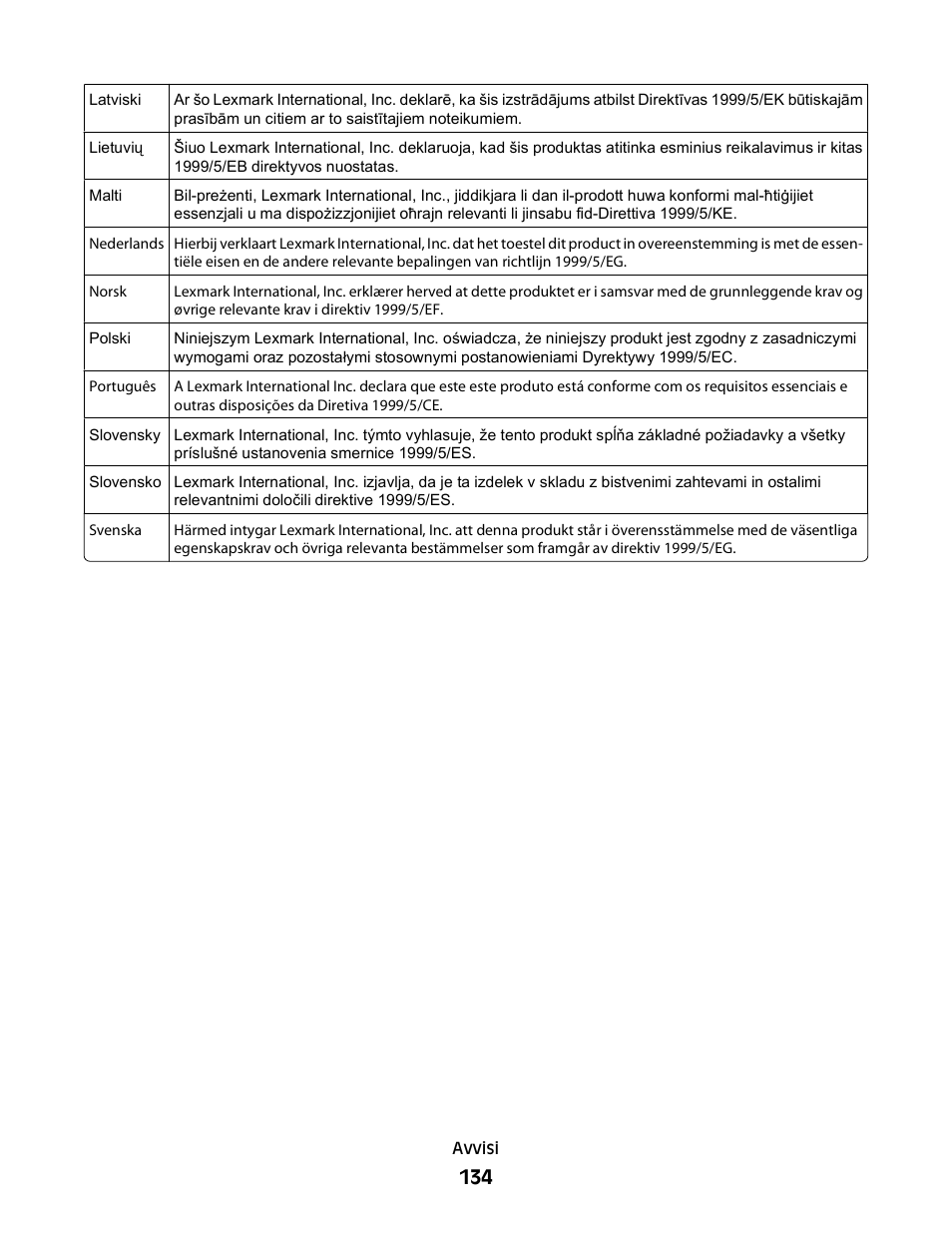 Dell V313w All In One Wireless Inkjet Printer User Manual | Page 134 / 140