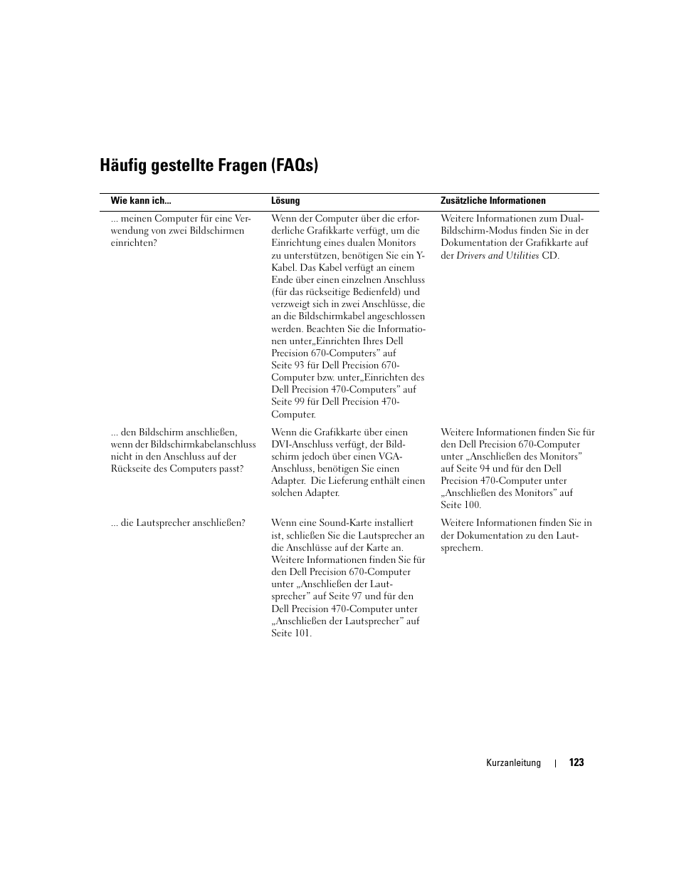 Häufig gestellte fragen (faqs) | Dell Precision 470 User Manual | Page 123 / 210