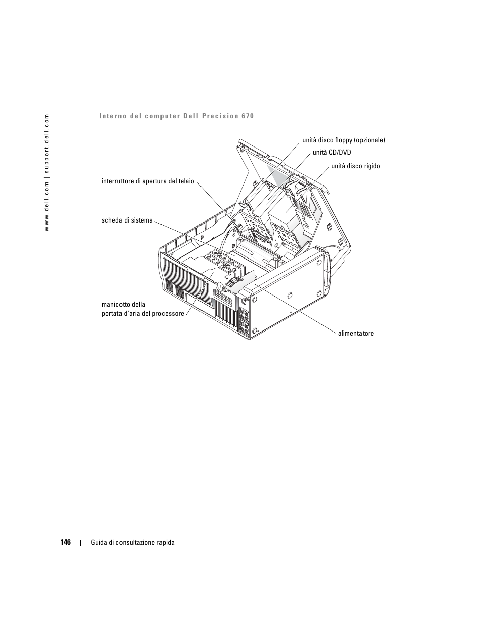 Dell Precision 470 User Manual | Page 146 / 210