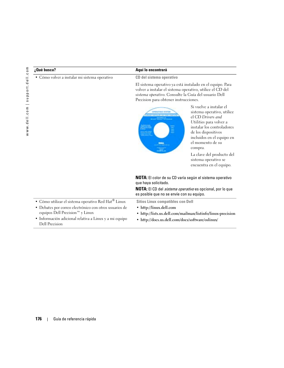Dell Precision 470 User Manual | Page 176 / 210