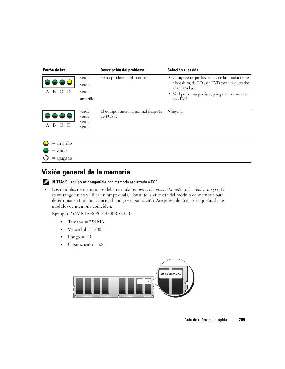 Visión general de la memoria | Dell Precision 470 User Manual | Page 205 / 210