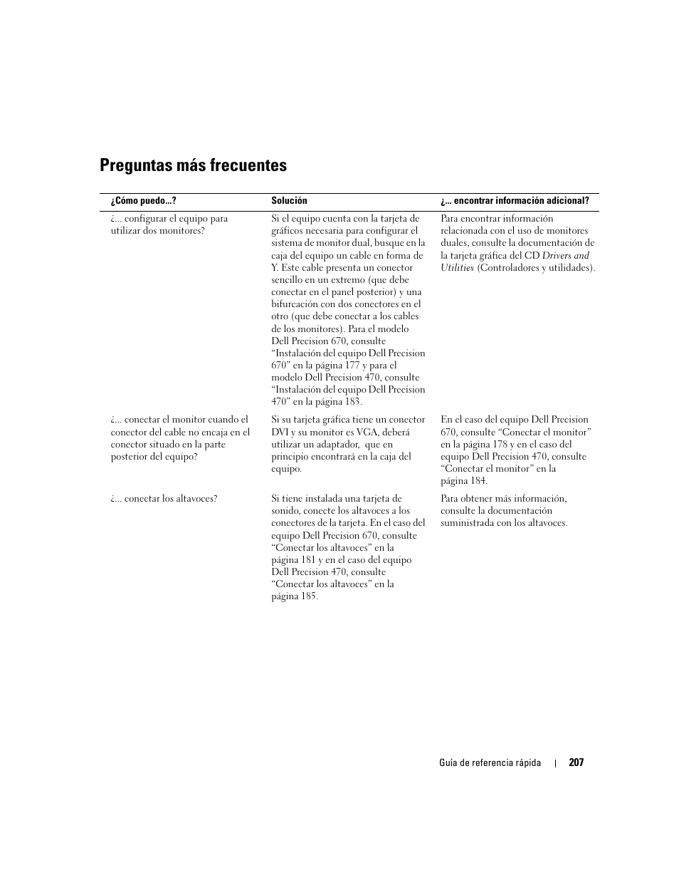 Preguntas más frecuentes | Dell Precision 470 User Manual | Page 207 / 210