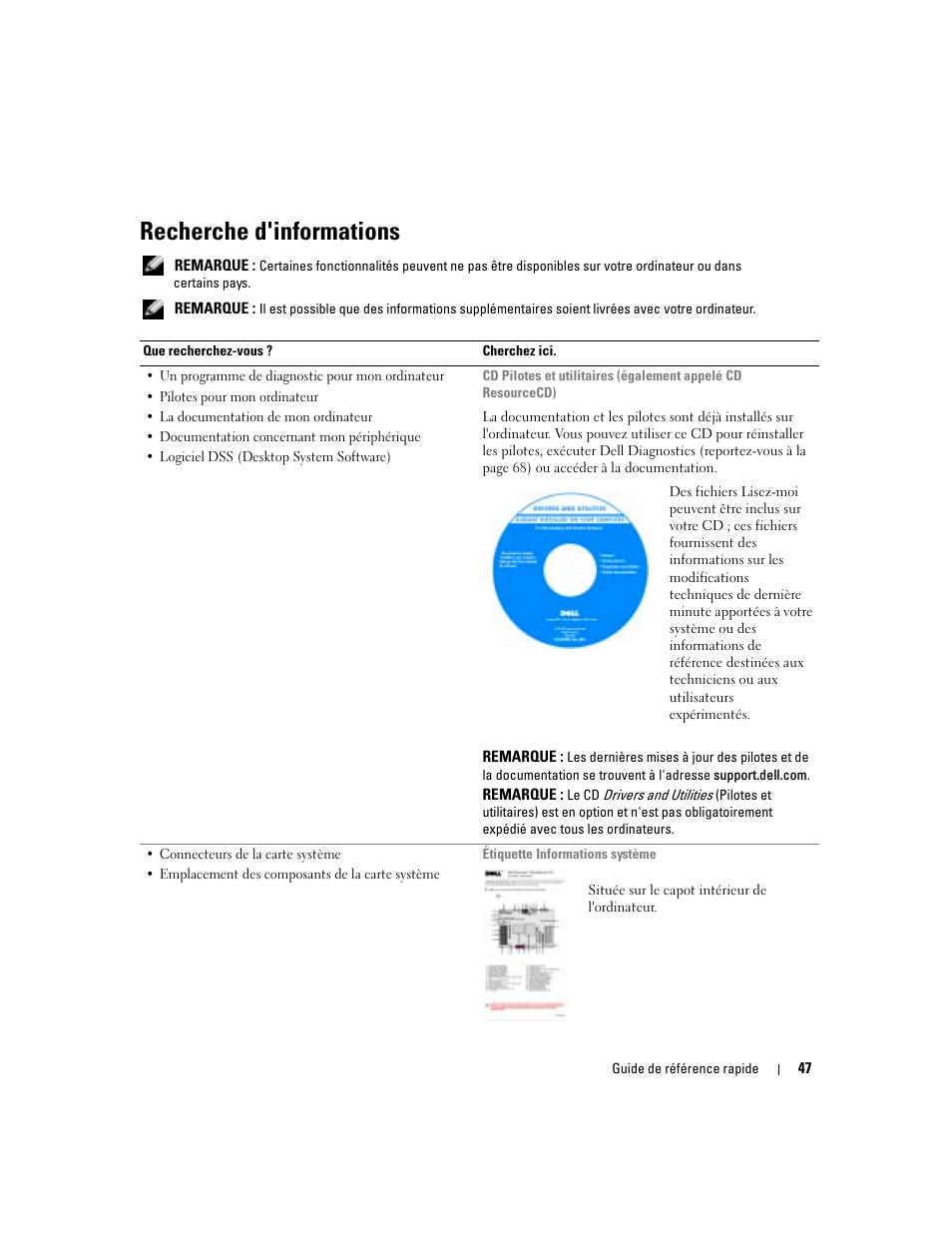 Recherche d'informations | Dell Precision 470 User Manual | Page 47 / 210