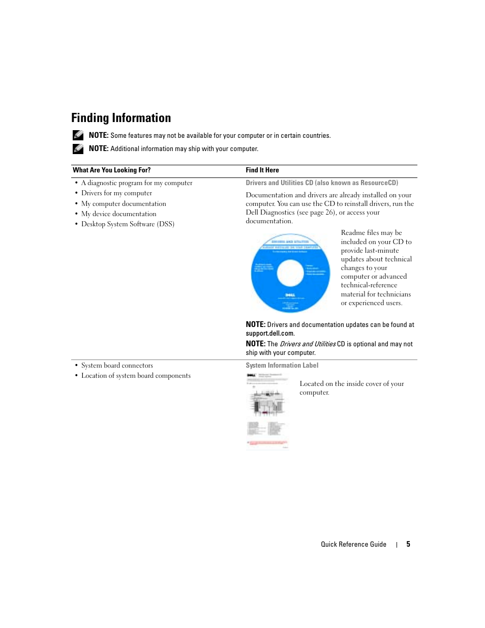 Finding information | Dell Precision 470 User Manual | Page 5 / 210