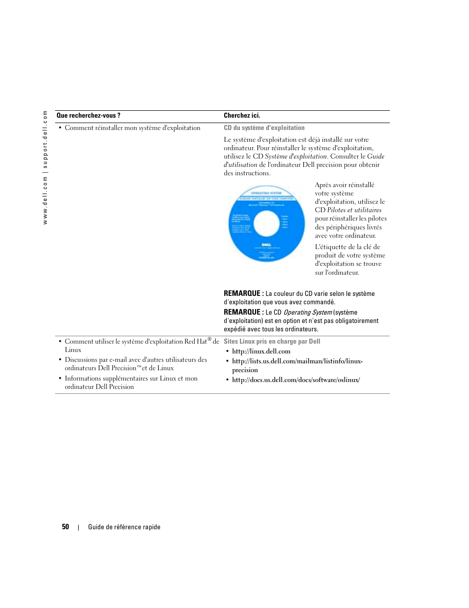 Dell Precision 470 User Manual | Page 50 / 210