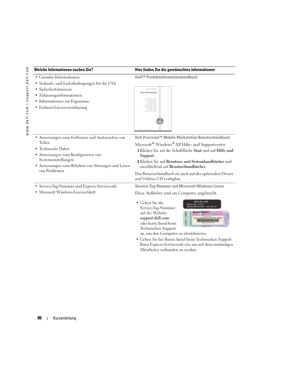 Dell Precision 470 User Manual | Page 90 / 210