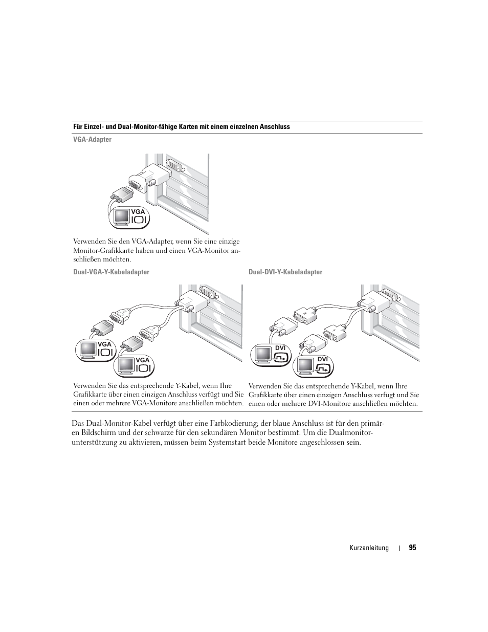 Dell Precision 470 User Manual | Page 95 / 210