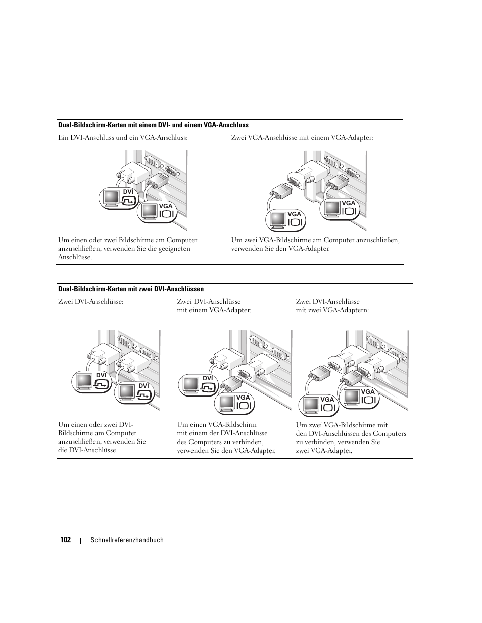 Dell Precision 690 User Manual | Page 102 / 234