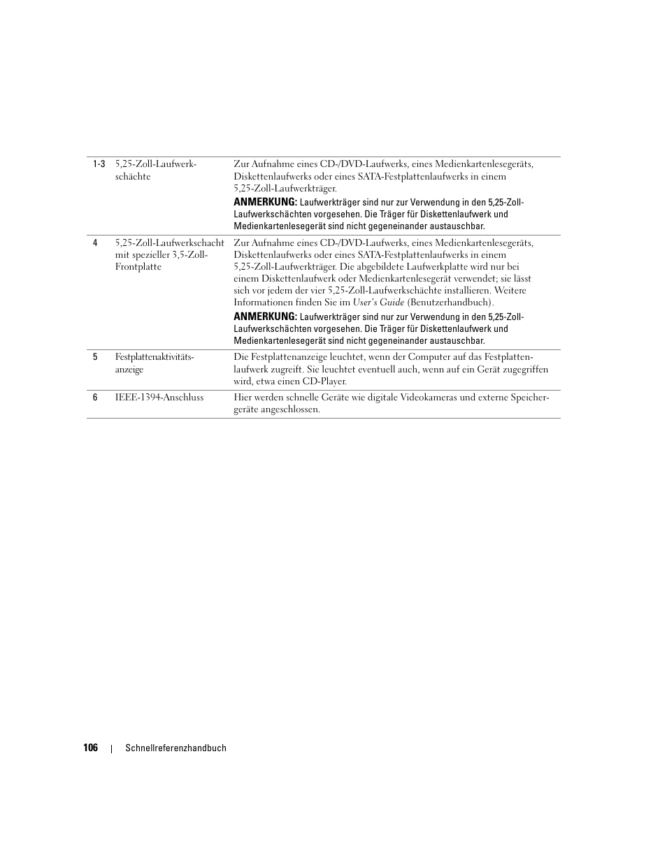 Dell Precision 690 User Manual | Page 106 / 234