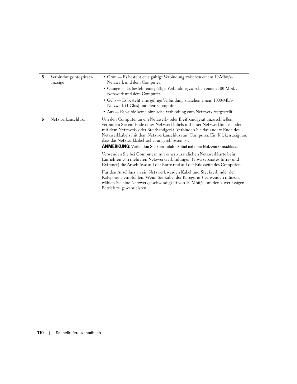 Dell Precision 690 User Manual | Page 110 / 234