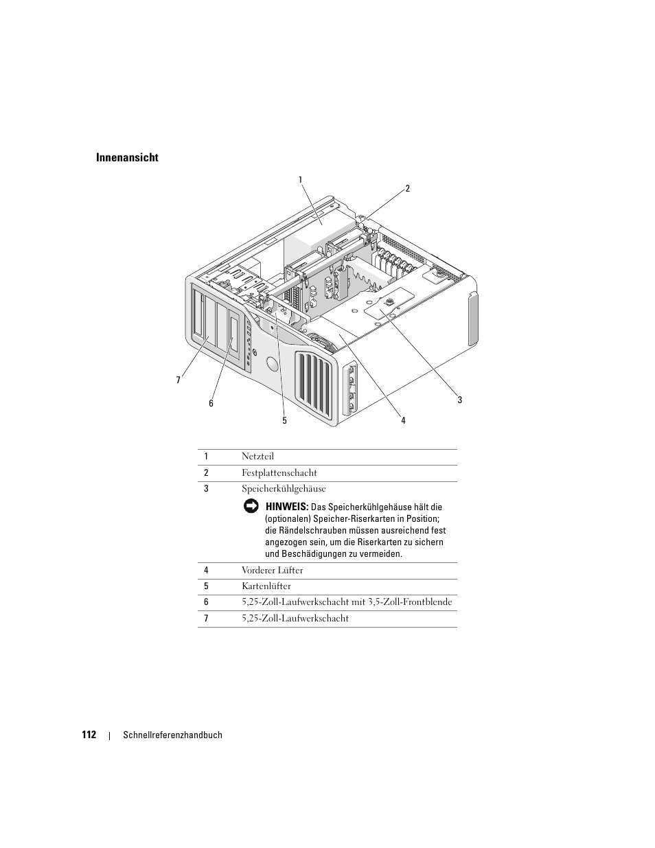 Innenansicht | Dell Precision 690 User Manual | Page 112 / 234