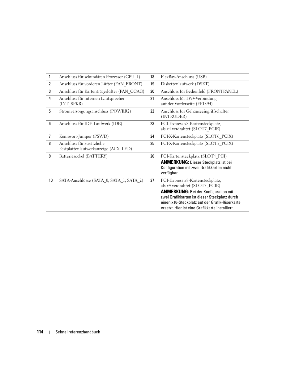 Dell Precision 690 User Manual | Page 114 / 234