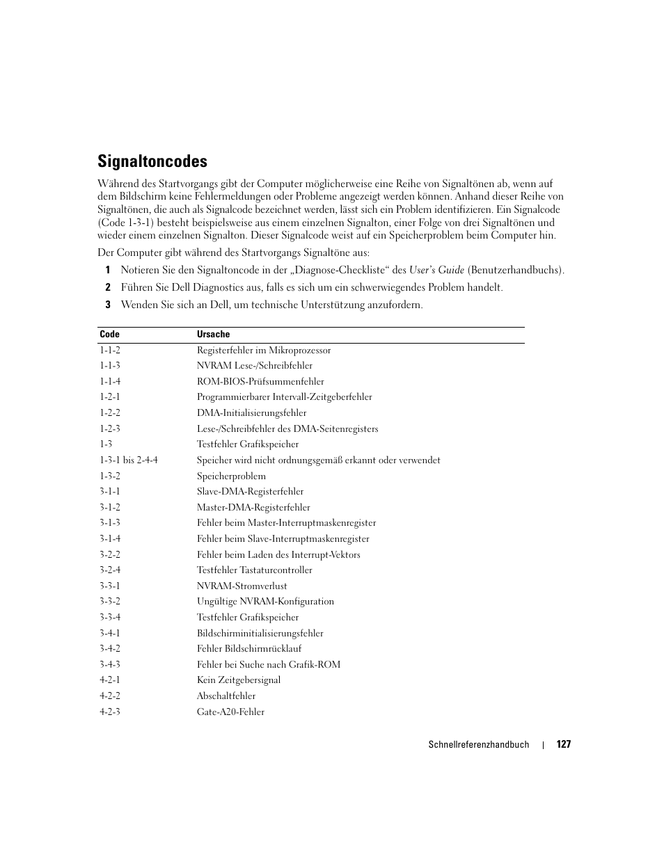 Signaltoncodes | Dell Precision 690 User Manual | Page 127 / 234