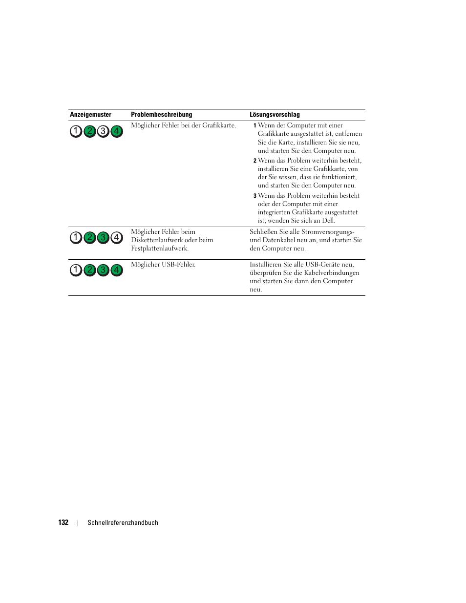 Dell Precision 690 User Manual | Page 132 / 234