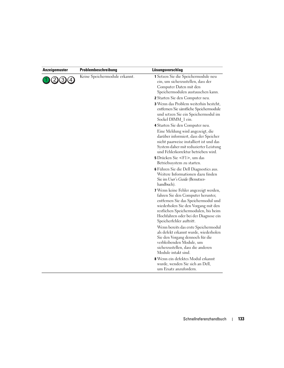 Dell Precision 690 User Manual | Page 133 / 234