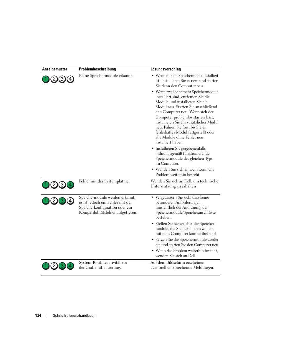 Dell Precision 690 User Manual | Page 134 / 234