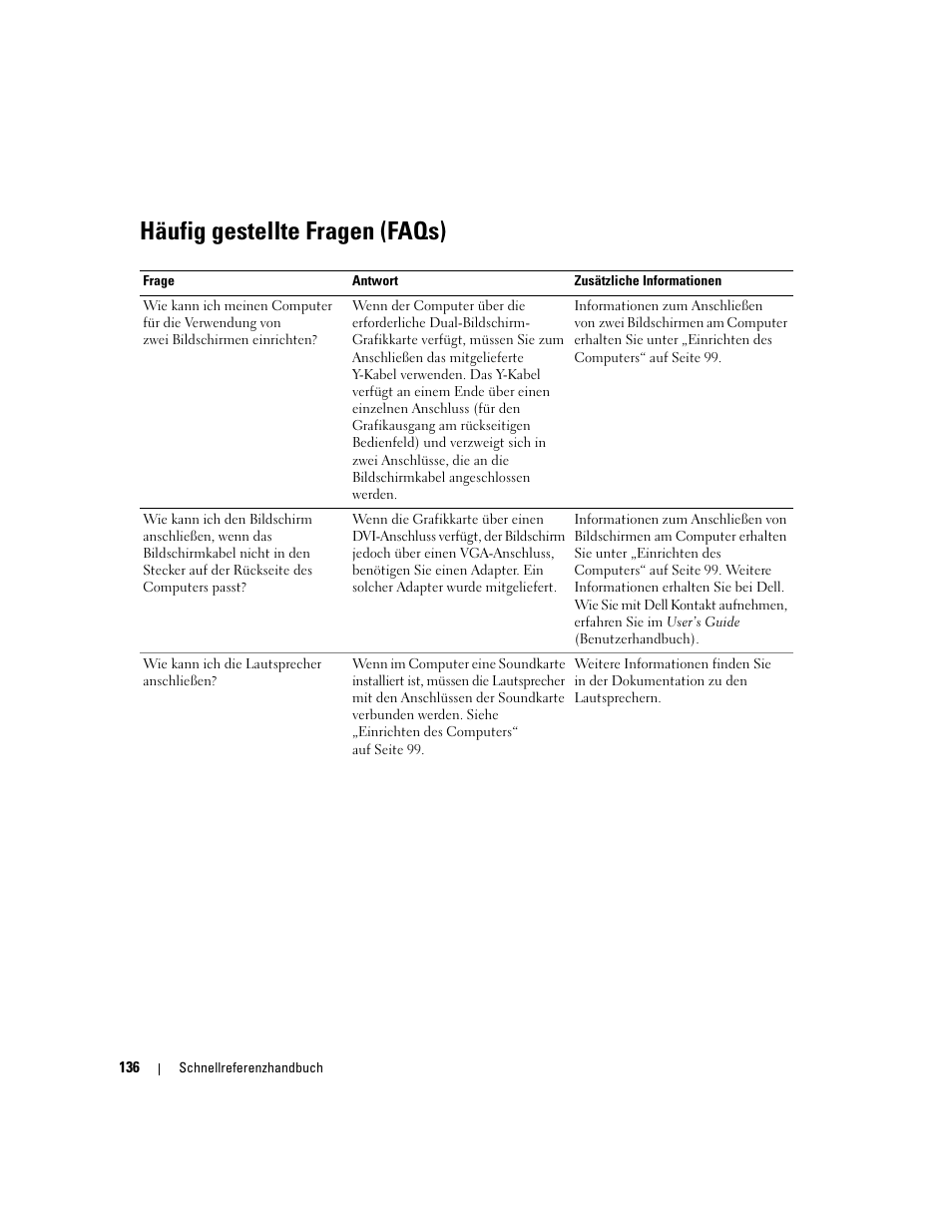 Häufig gestellte fragen (faqs) | Dell Precision 690 User Manual | Page 136 / 234