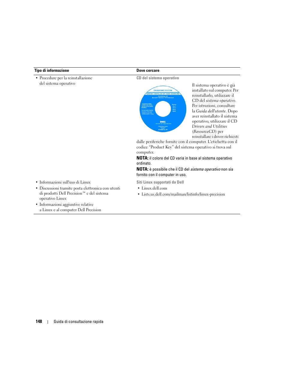 Dell Precision 690 User Manual | Page 148 / 234