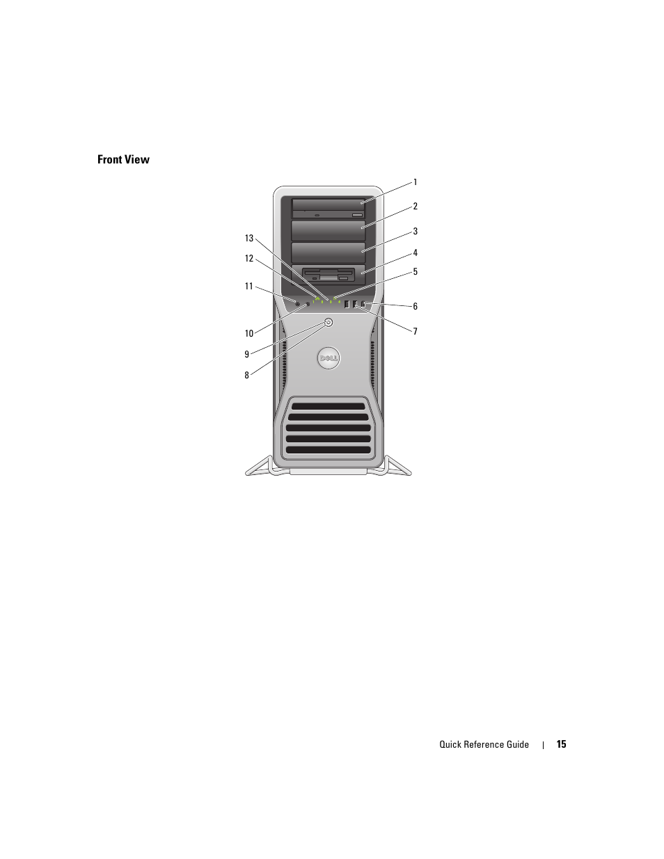 Front view | Dell Precision 690 User Manual | Page 15 / 234