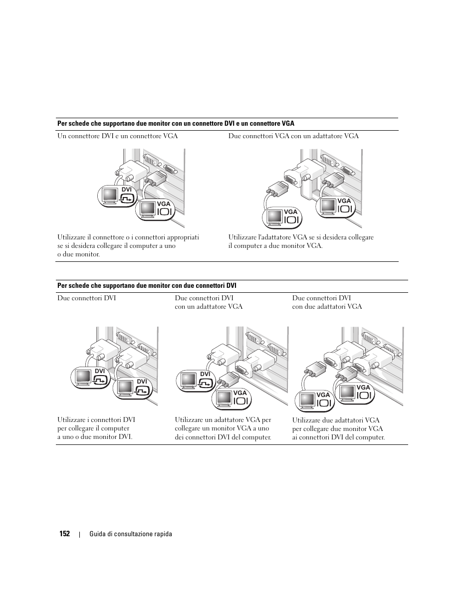 Dell Precision 690 User Manual | Page 152 / 234