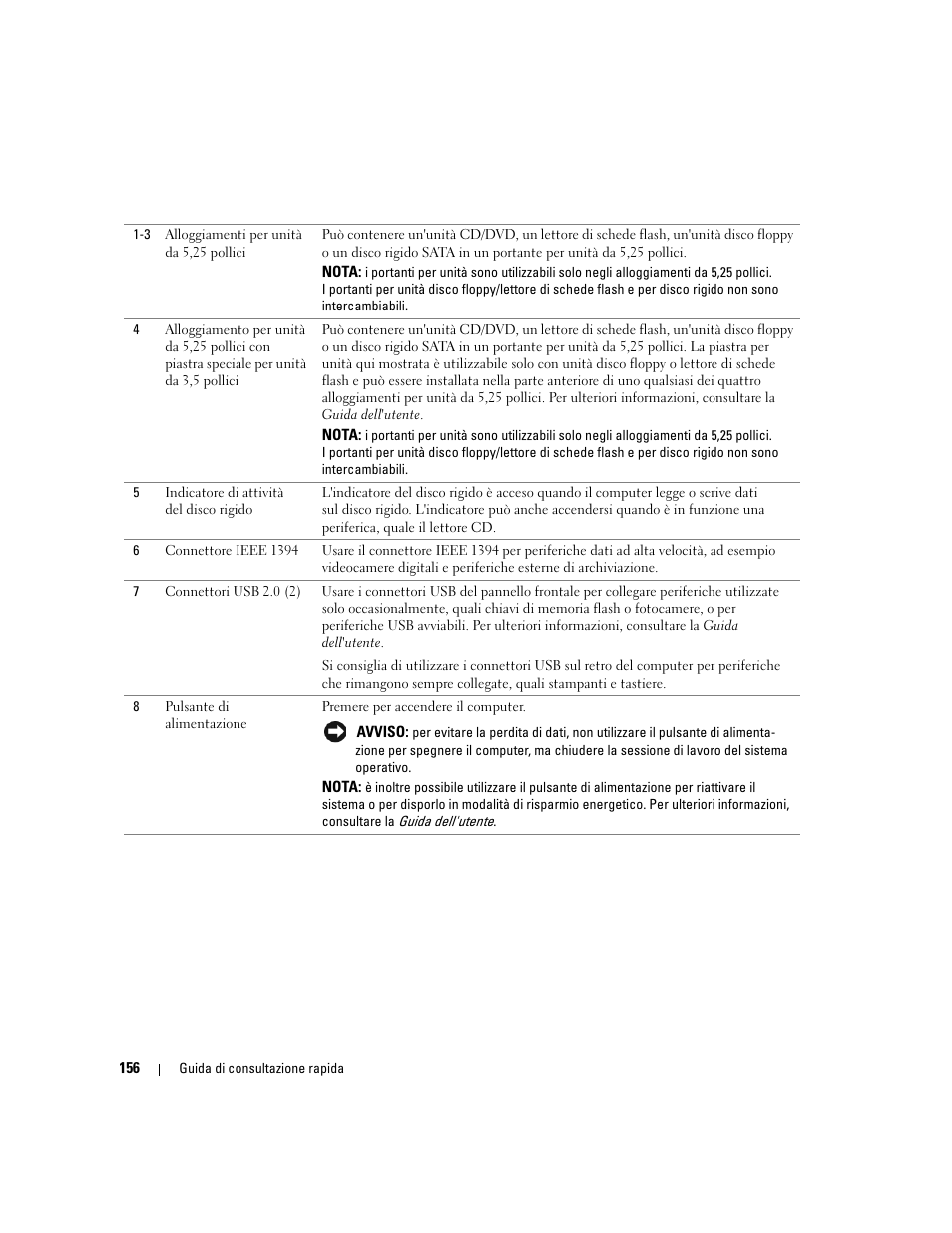 Dell Precision 690 User Manual | Page 156 / 234