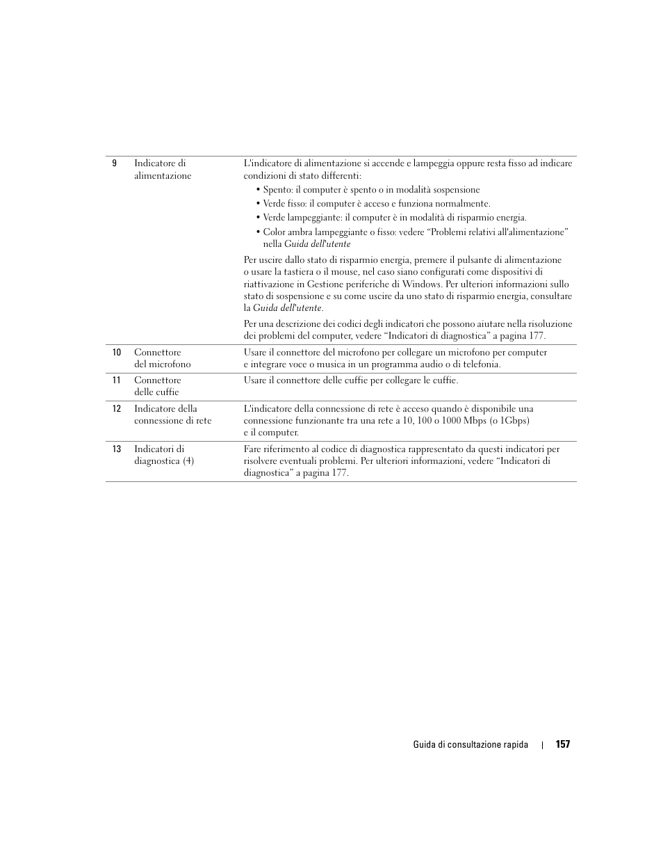 Dell Precision 690 User Manual | Page 157 / 234