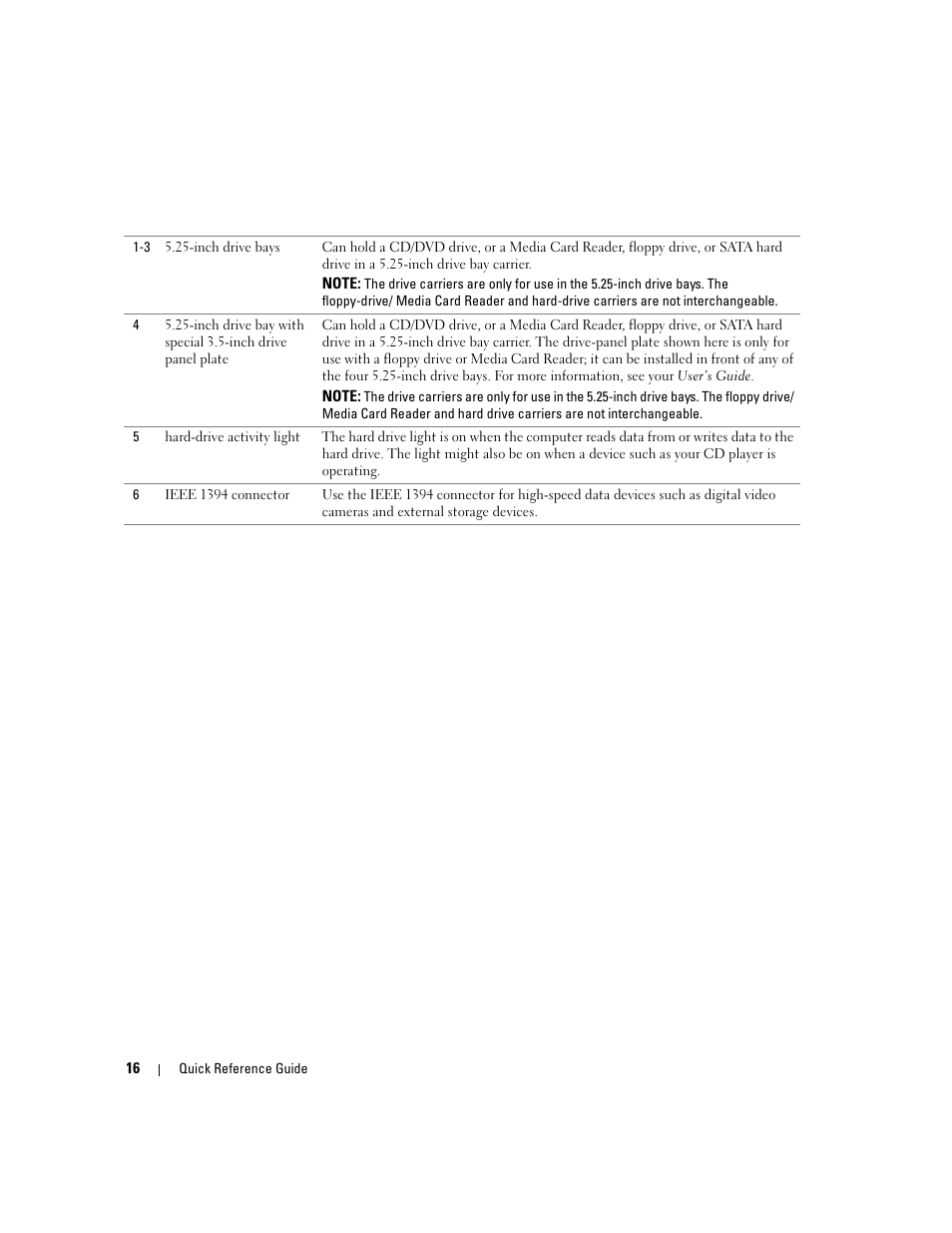 Dell Precision 690 User Manual | Page 16 / 234