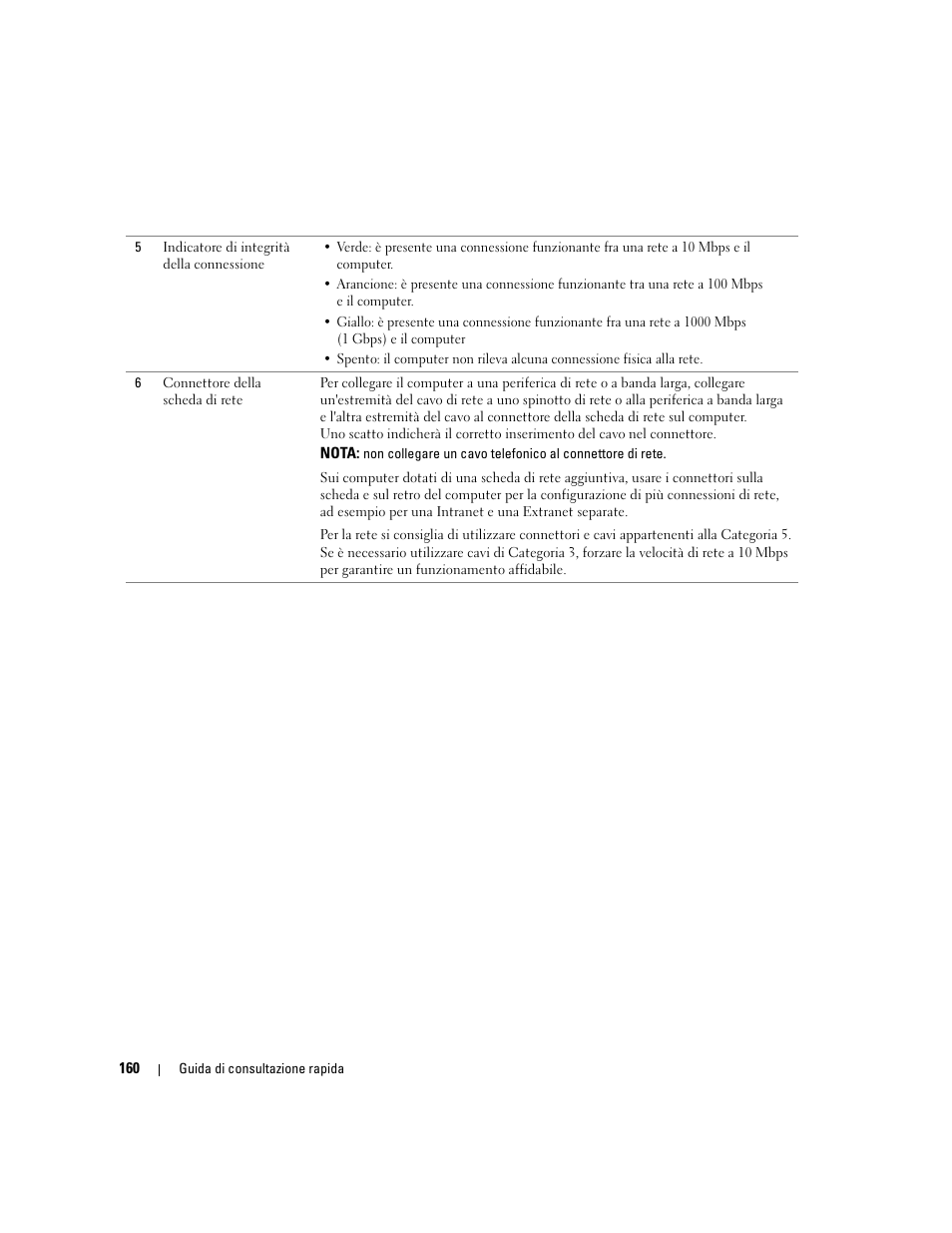 Dell Precision 690 User Manual | Page 160 / 234