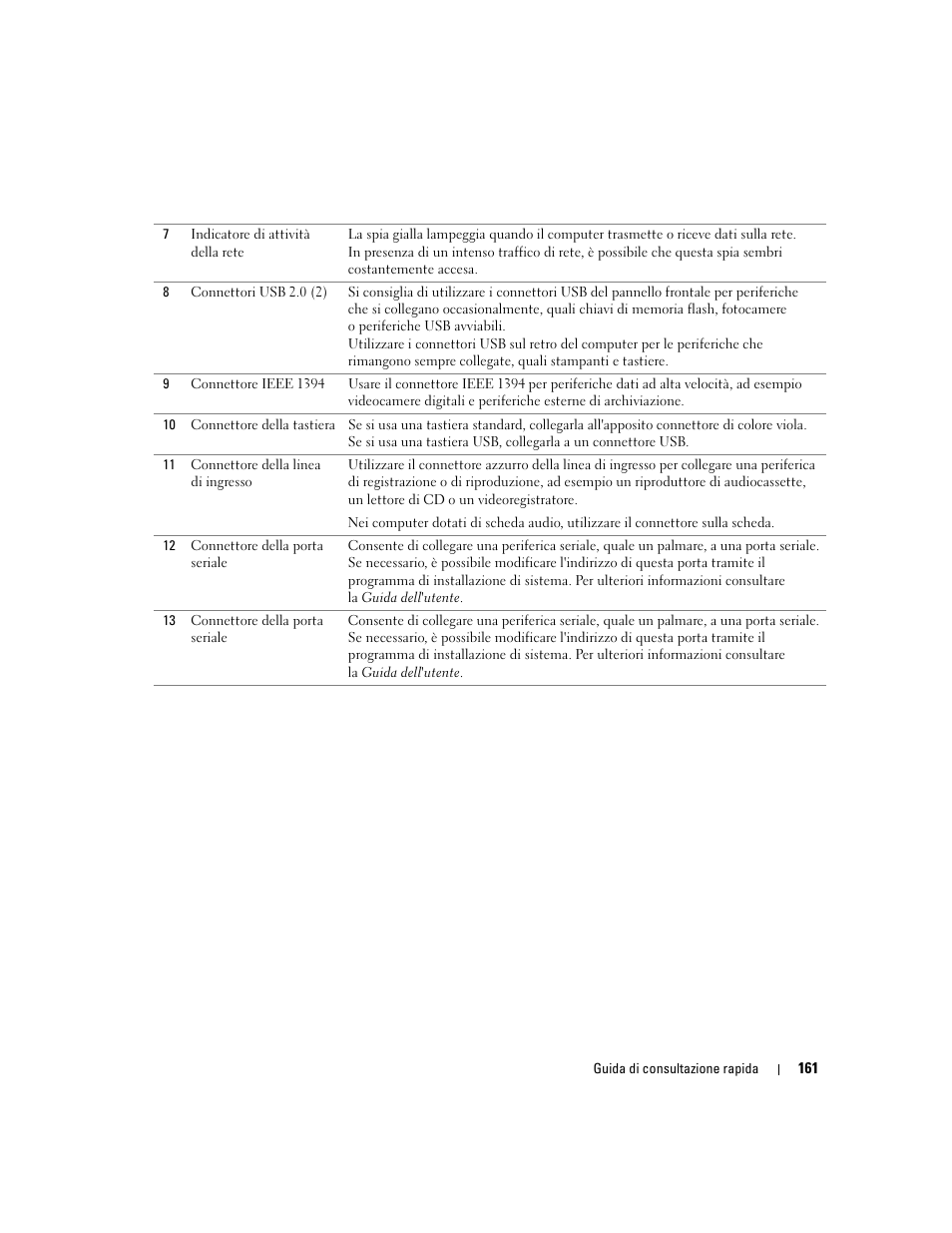 Dell Precision 690 User Manual | Page 161 / 234