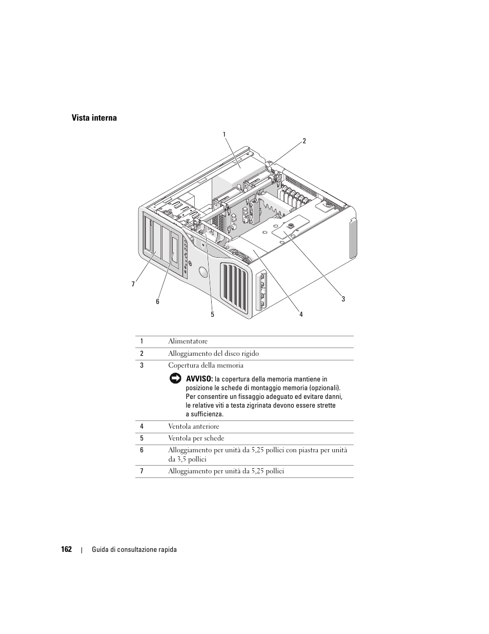 Vista interna | Dell Precision 690 User Manual | Page 162 / 234