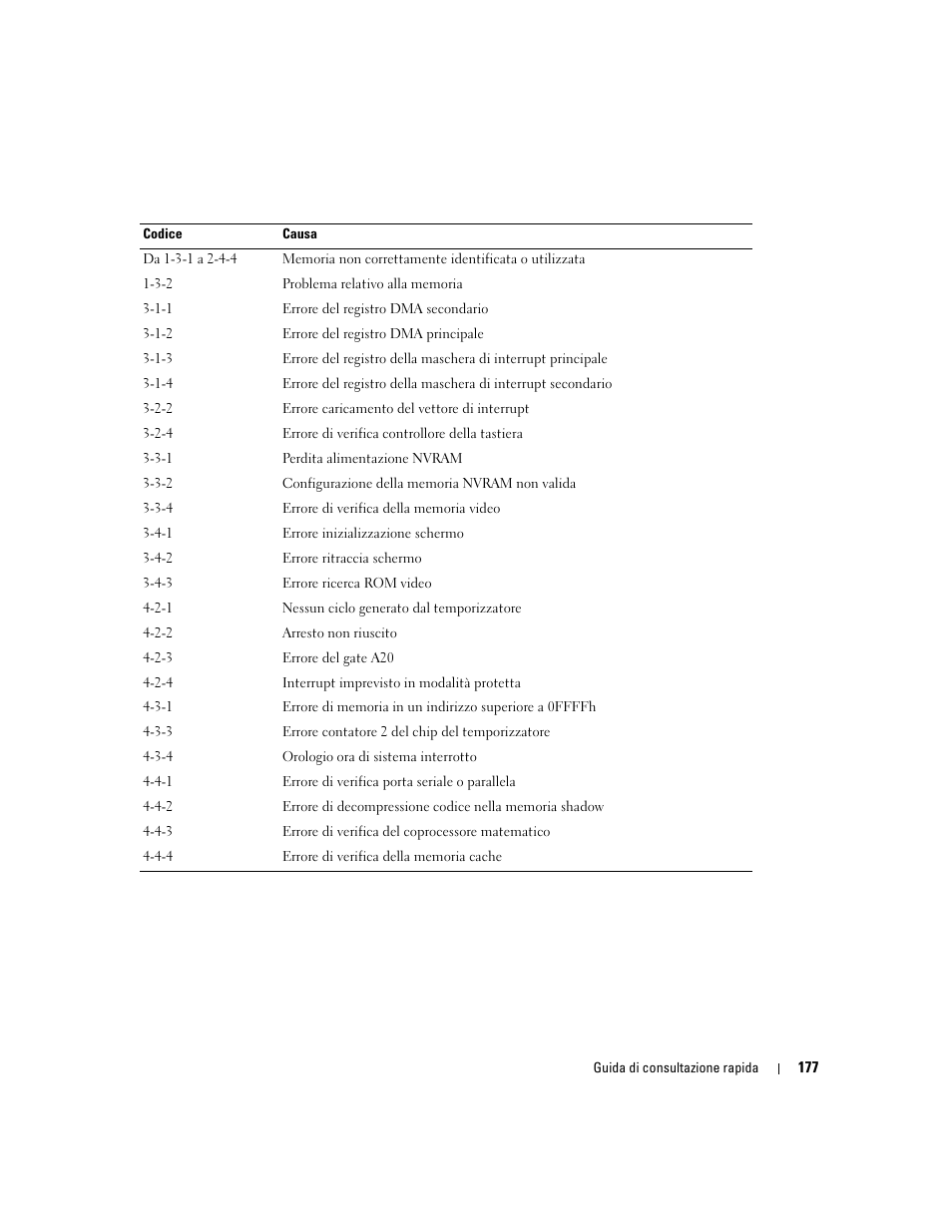 Dell Precision 690 User Manual | Page 177 / 234