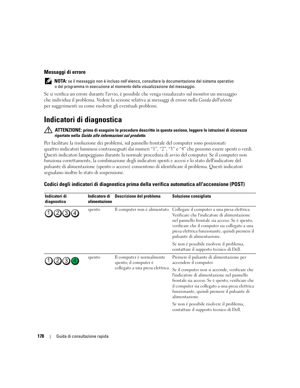 Messaggi di errore, Indicatori di diagnostica | Dell Precision 690 User Manual | Page 178 / 234