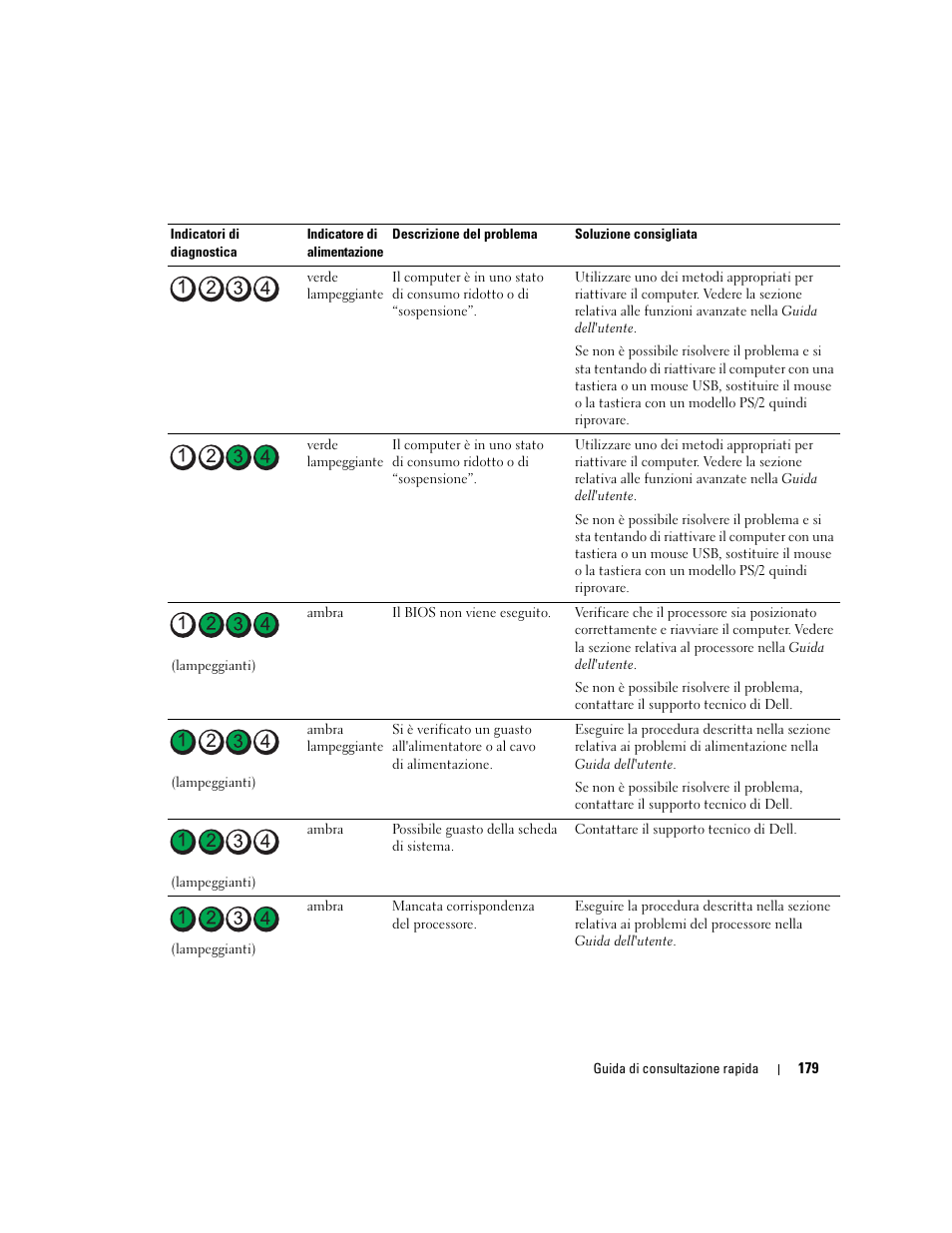 Dell Precision 690 User Manual | Page 179 / 234