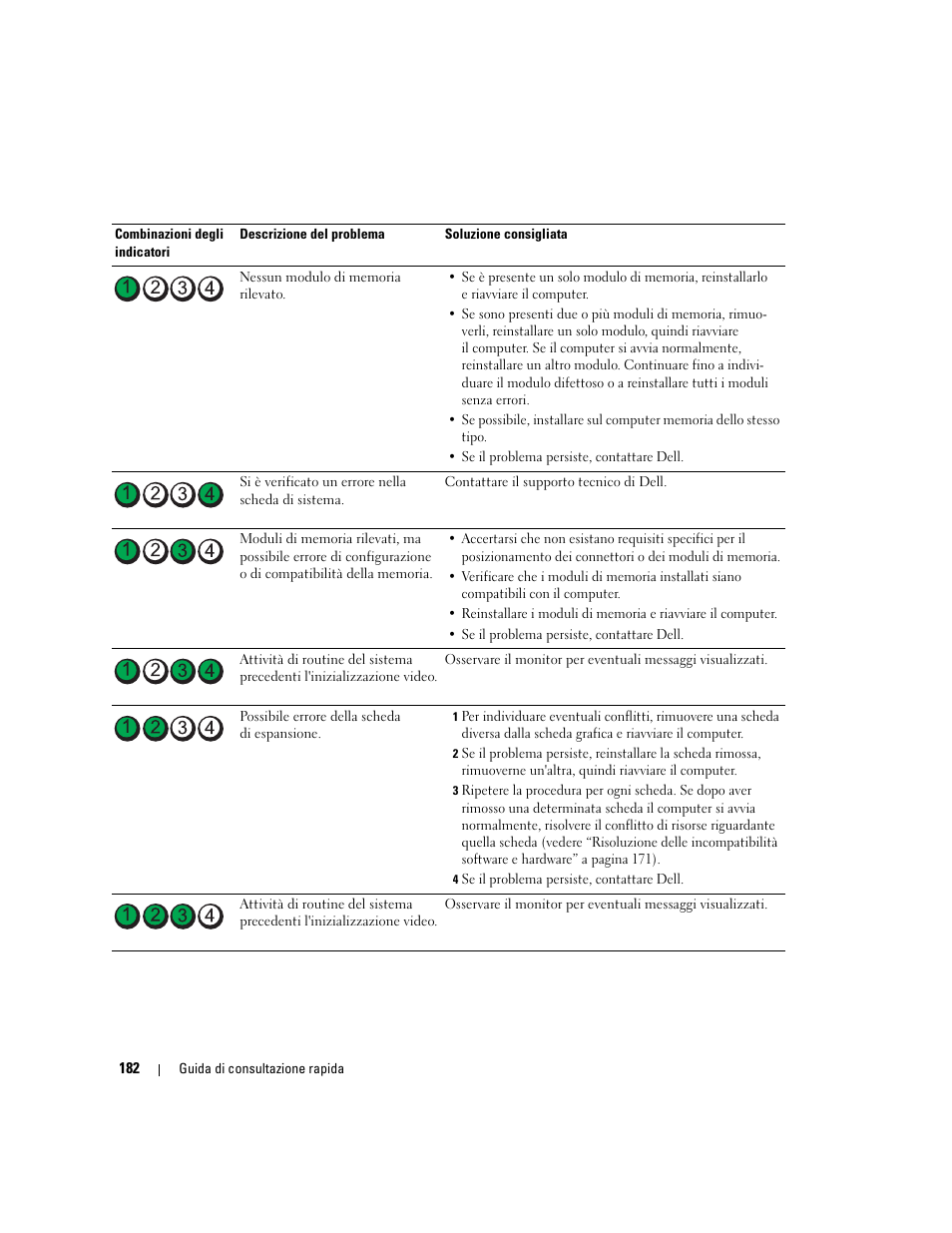 Dell Precision 690 User Manual | Page 182 / 234
