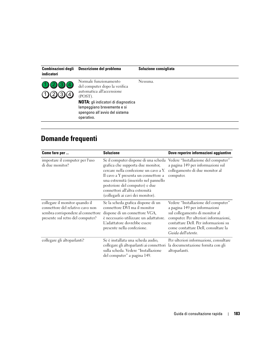 Domande frequenti | Dell Precision 690 User Manual | Page 183 / 234