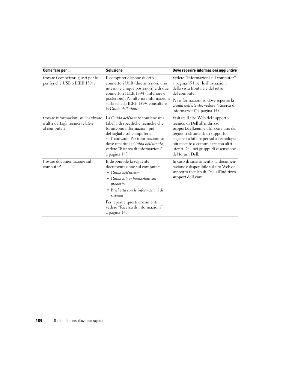 Dell Precision 690 User Manual | Page 184 / 234