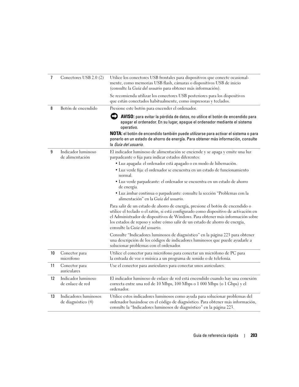 Dell Precision 690 User Manual | Page 203 / 234