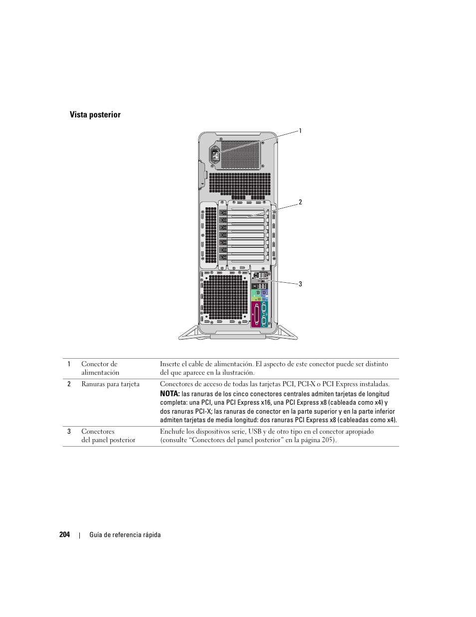 Vista posterior | Dell Precision 690 User Manual | Page 204 / 234