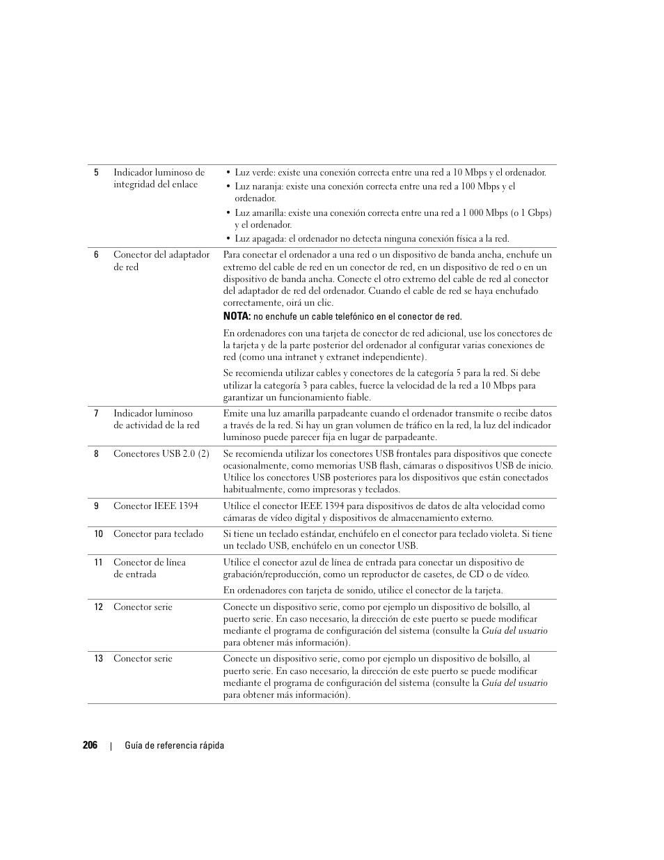 Dell Precision 690 User Manual | Page 206 / 234